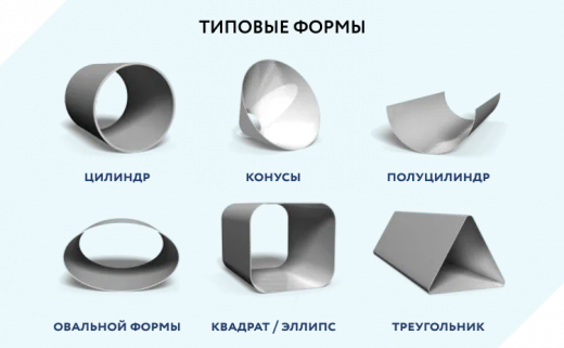 4-валковый гидравлический листогибочный пресс (вальцы) CHAOLI W12CNC-20x2000  изображение