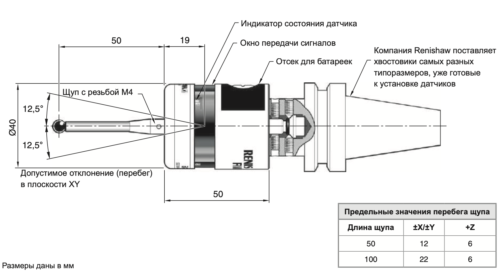 Измерительный щуп Renishaw RMP40