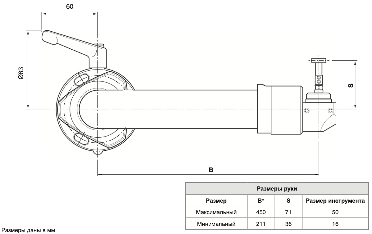 Измерительная рука Renishaw HPRA