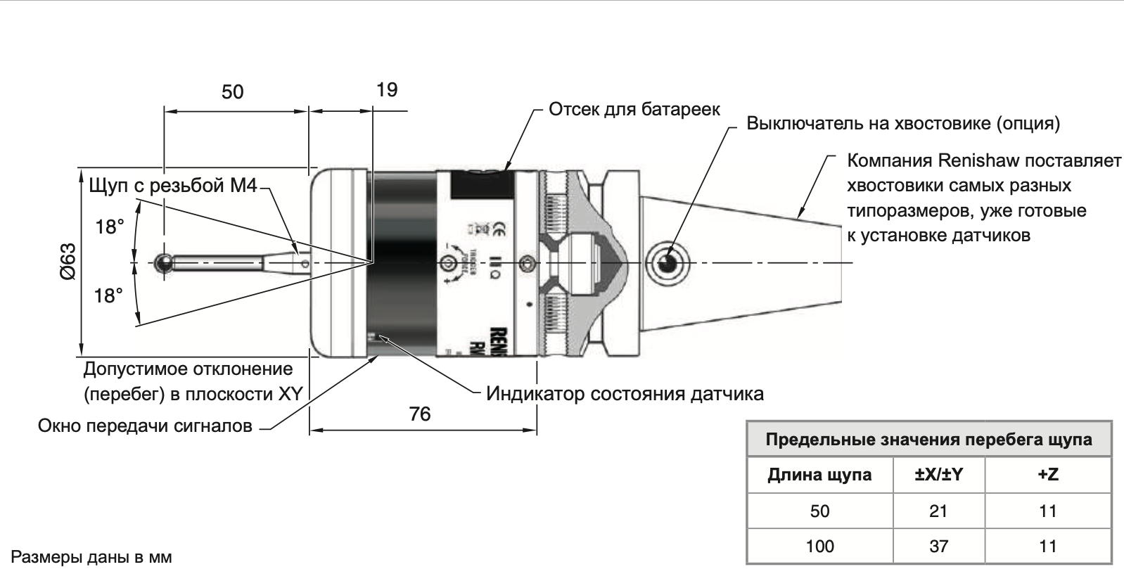 Измерительный щуп Renishaw RMP60