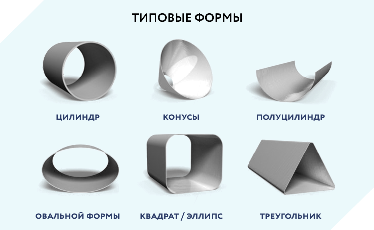 4-валковый гидравлический листогибочный пресс (вальцы) CHAOLI W12CNC-10x2000 изображение