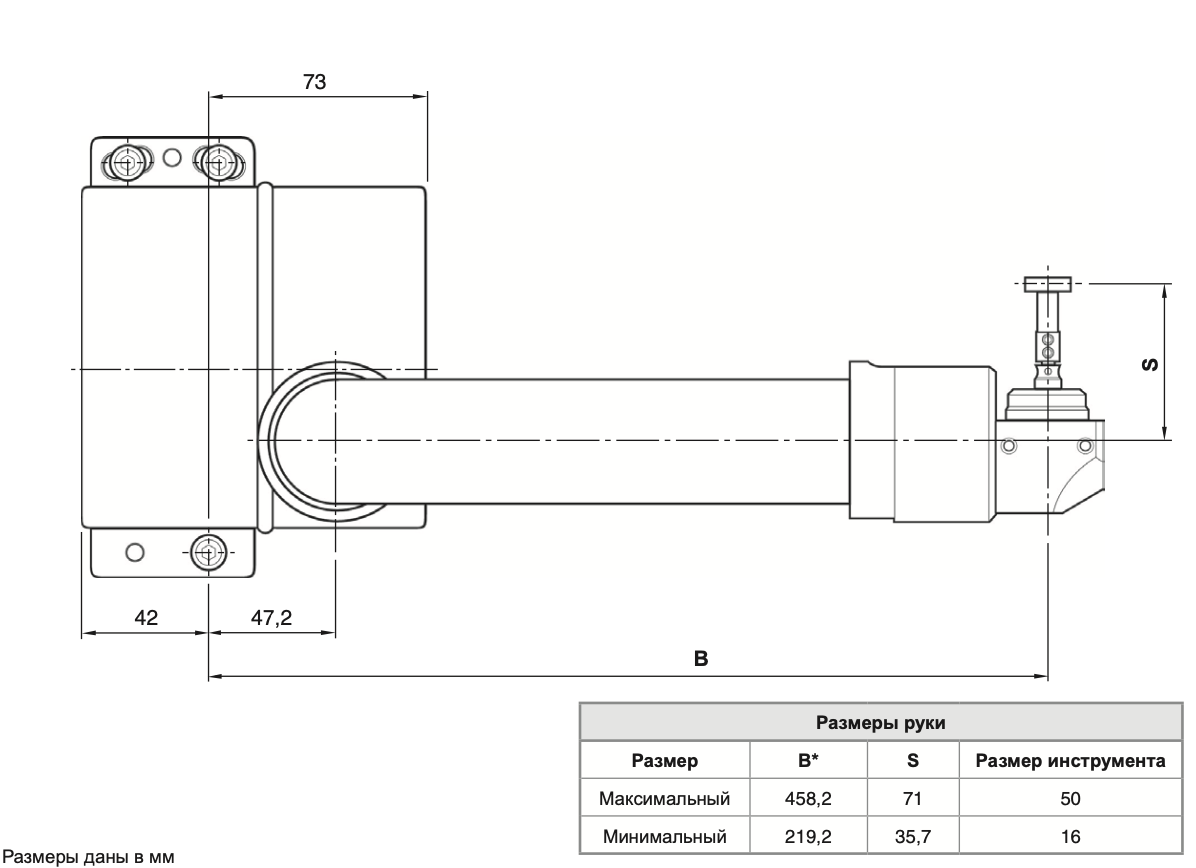 Измерительная рука Renishaw HPPA