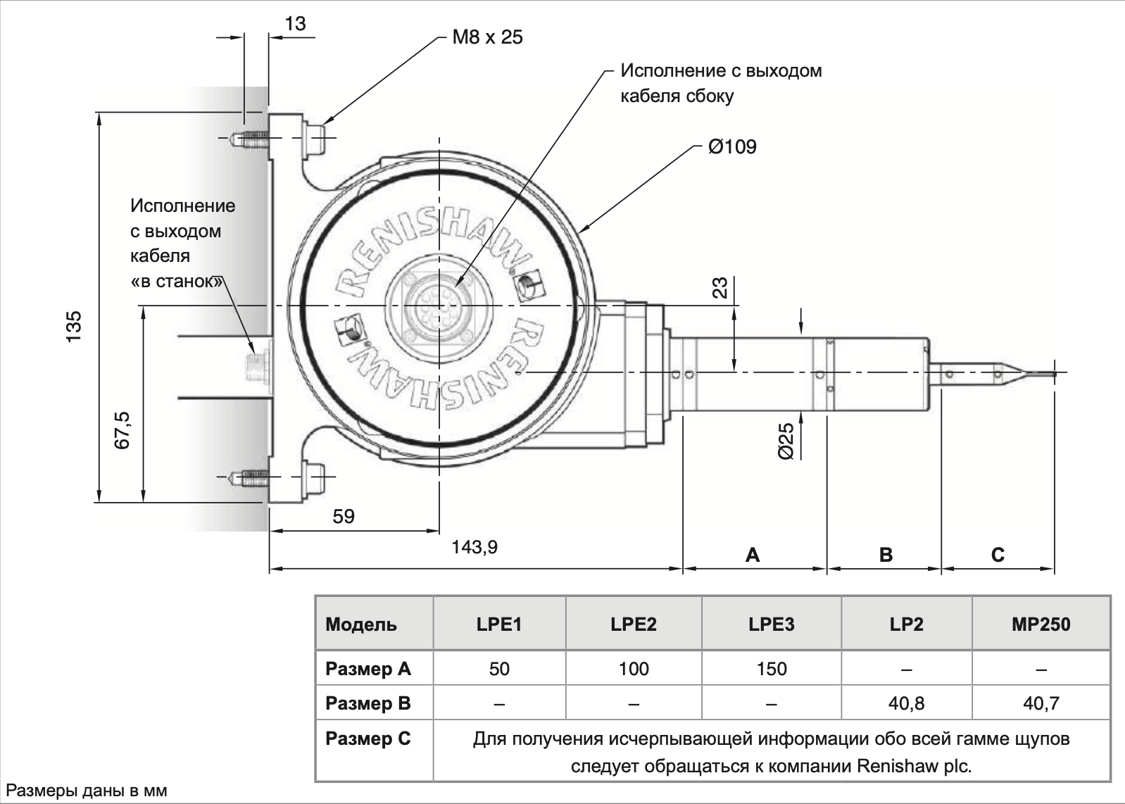 Измерительная рука Renishaw HPGA