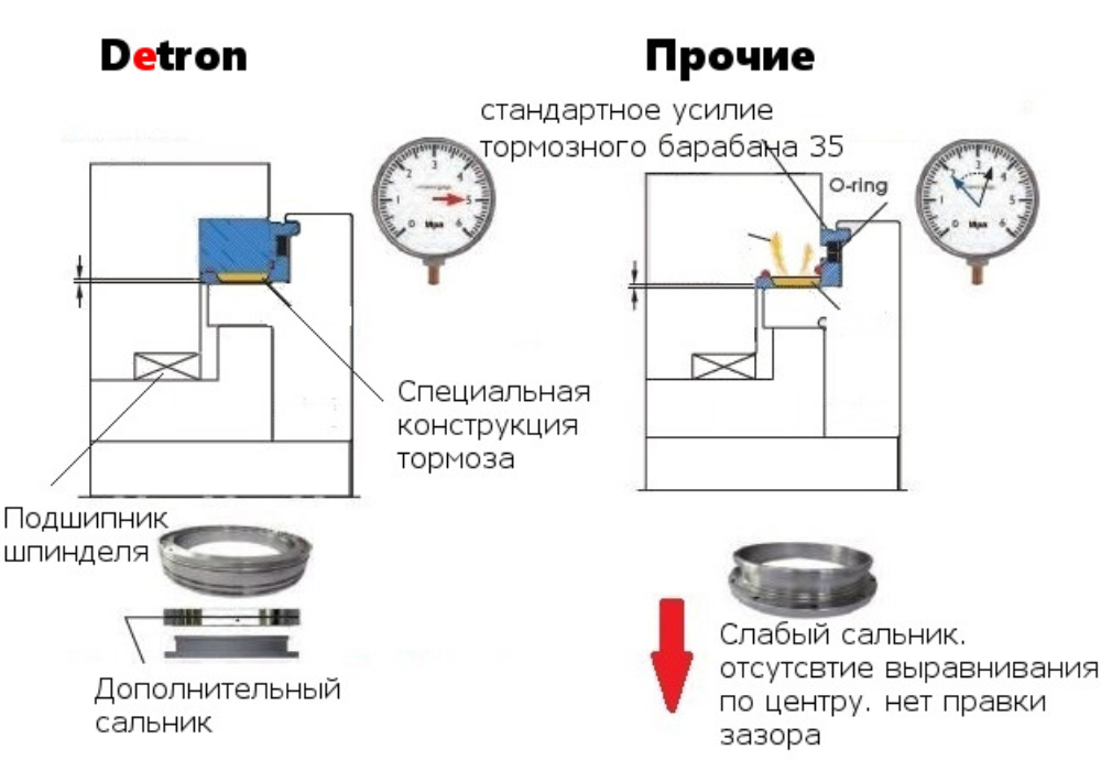 отсутствие.png