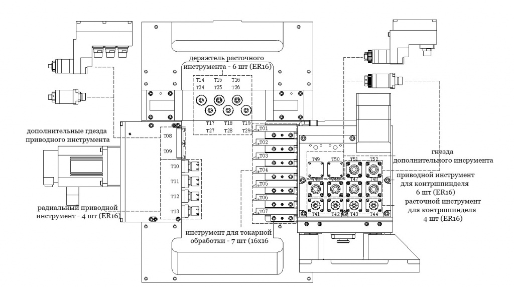 Схема инструмента DS-32Z-DY (3).jpg